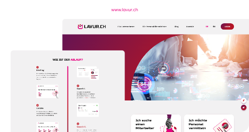 Lavur GmbH